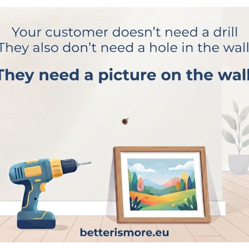 Clients need a painting on the wall!